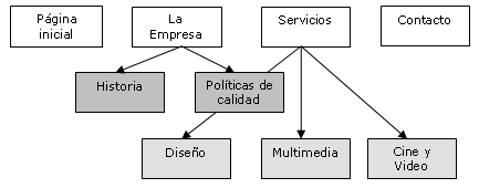 mapa-sitio.png